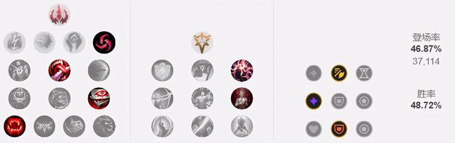 kda是什么单位，kda more（K/DA女团五黑攻略）