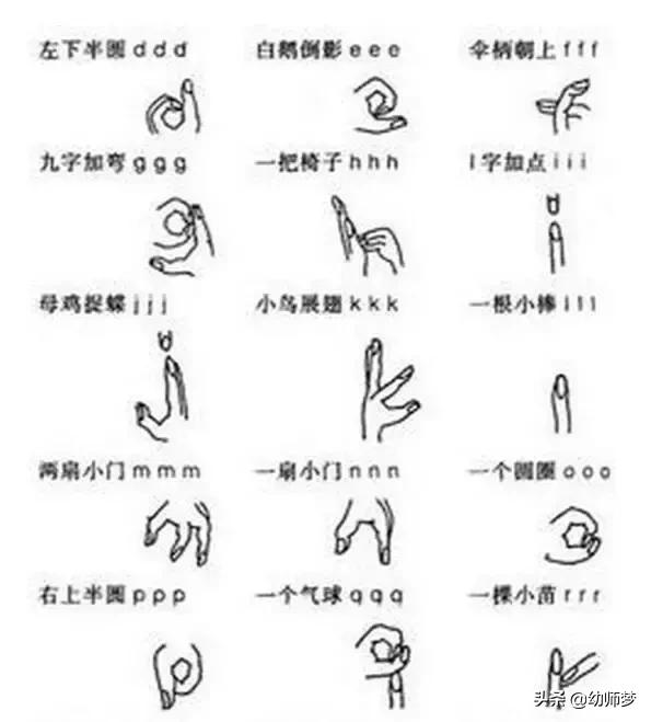 拼音打字指法练习,拼音打字的指法练习(孩子最爱的拼音学习法) 拼音打字指法练习,拼音打字的指法练习(孩子最爱的拼音学习法)