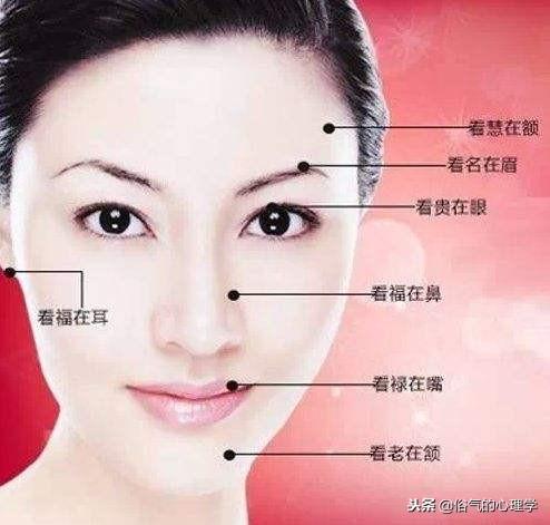 面相分析：何为夫妻相，面相分析图女（夫妻相到底是什么）