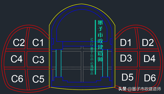 浅埋暗挖法与掘进方式，2K313031喷锚暗挖法的掘进方式选择·2020年二建市政精讲课程