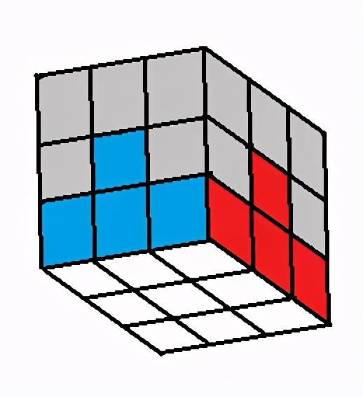 魔方第一层公式，魔方第一层快速形成立体十字（只用两条公式复原魔方）