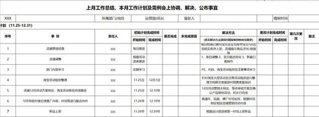 如何制定工作计划，在工作中如何制定工作计划（如何做工作计划）