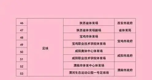 2021年全运会，2021年全运会举办时间（2021全运会在哪里举行）