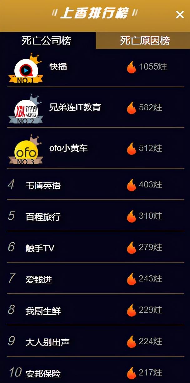 迅雷下载时出现：任务包含违规内容无法下载！，迅雷下载时出现（凉了7年的快播）