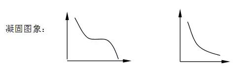 1m等于多少nm，0.5m等于多少nm（初中物理上学期知识点超全汇总）