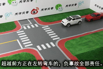 右转直行事故认定图解，27种常见全责交通事故动态图解收藏备用
