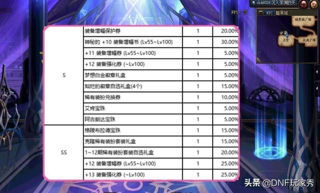 dnf艾肯宝珠怎么获得，艾肯宝珠多少金币（DNF：龙珠再临阿拉德）