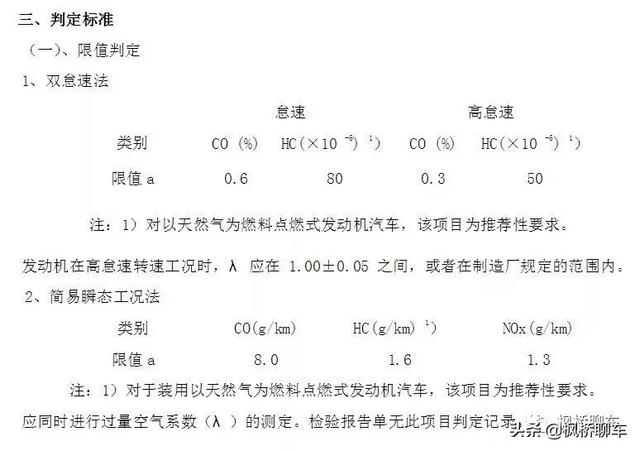 尾气污染现状及治理措施，尾气污染现状及治理措施有哪些（汽车尾气污染超级深度大解析）
