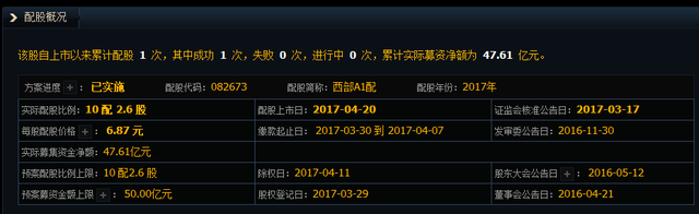 股票融是什么意思，股票中的融是什么意思（看看公司上市能获得多少融资就知道了）