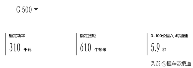 奔驰g系列350价格，350售价或调整为161.88万元