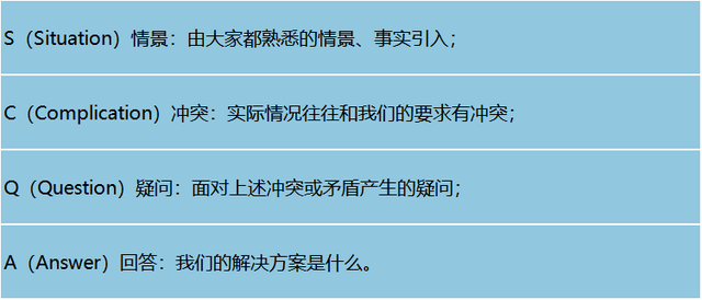 desire(欲望)网名，desire(欲望)（互联网常见词汇/术语）