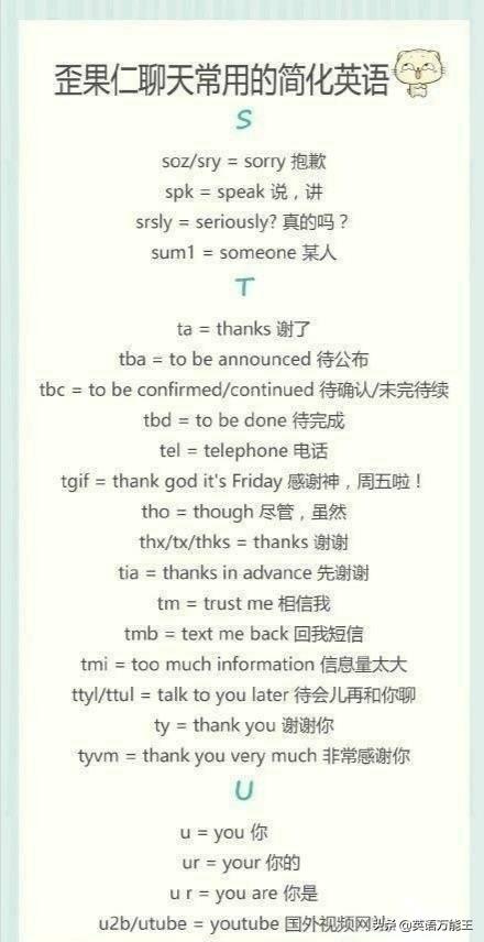英语缩略词大全，英语单词分类表大全（英文聊天常用缩略语大全）