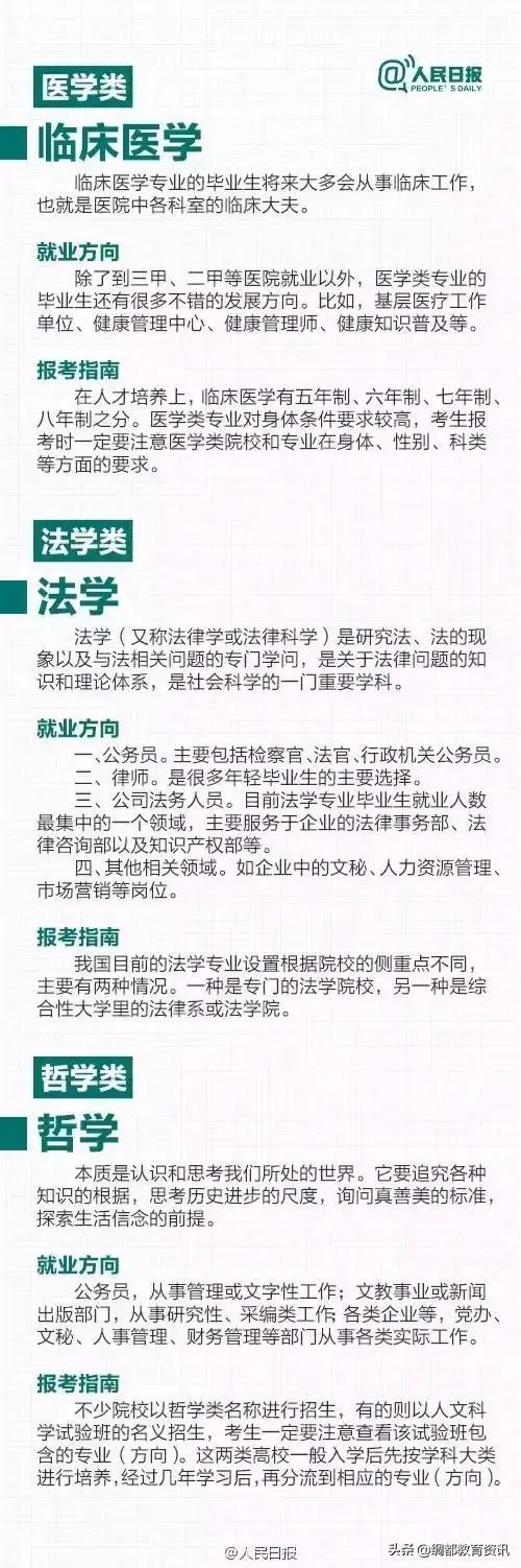 大学各热门专业解读，大学主流专业（人民日报解读24个大学热门专业）