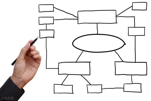 我学习语文是为了，给你一封唯美的情书，以及，可以写出关于你的情歌。，我是学语文的（如果人生只需要学习一门课程图片）