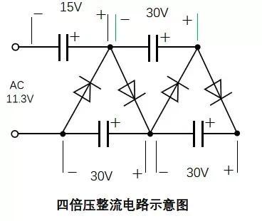 整流橋的作用和原理圖,整流橋的作用和原理(倍壓整流!