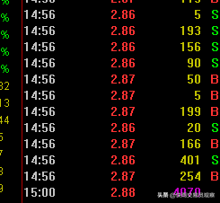 股票卖出为什么卖不掉，股票卖不掉怎么回事（股民：前面只有十几万股）