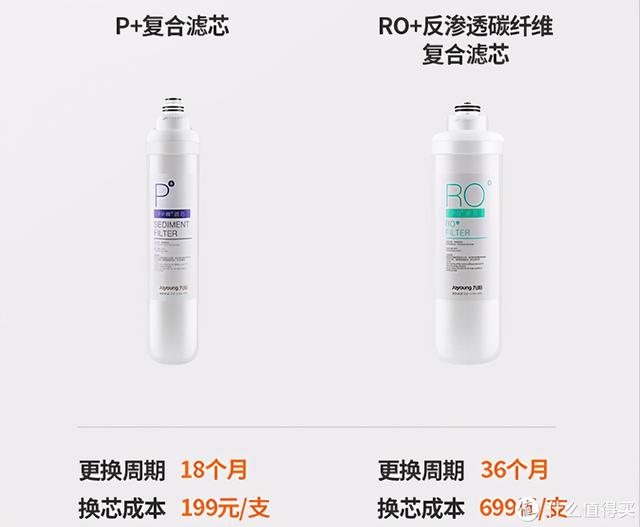 iru笔记本是什么牌子（这篇针对双11净水器的选购指南请收好）