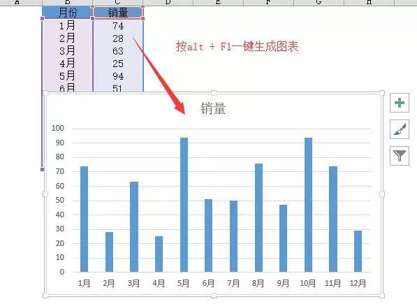 excel中f1f4f9功能键作用，史上最全Excel表格F1~F12