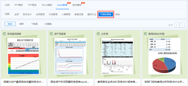 电脑怎么下载excel表格软件，如何下载安装Excel电子表格（这个资源网站可以免费一键下载海量Excel图表模板）