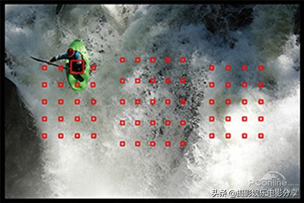 佳能7d单反相机和7d2的区别，佳能单反6d与7d的区别（II一台被低估的相机）