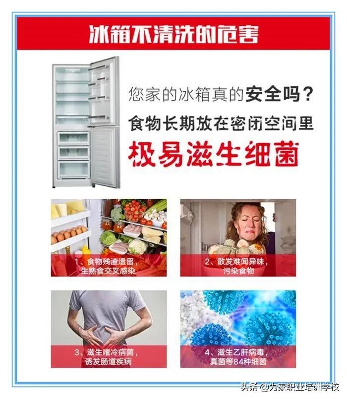 广州家电售后维修拆装培训 想创业？广州哪里有专业的家电清洗培训？