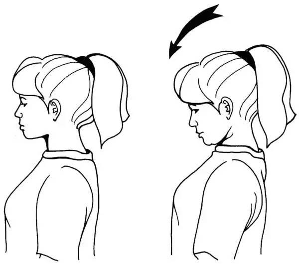 如何运动颈椎比较好，颈椎怎么运动好（每天为了颈椎健康做一次）