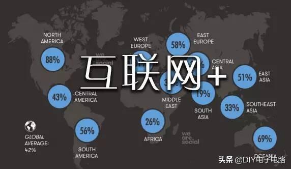 ip地址是什么意思，代理ip地址（什么是ip地址）