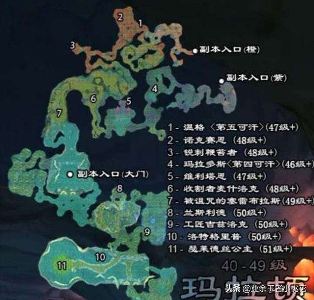玛拉顿在哪，玛拉顿在哪张地图（魔兽世界怀旧服五人副本玛拉顿介绍）