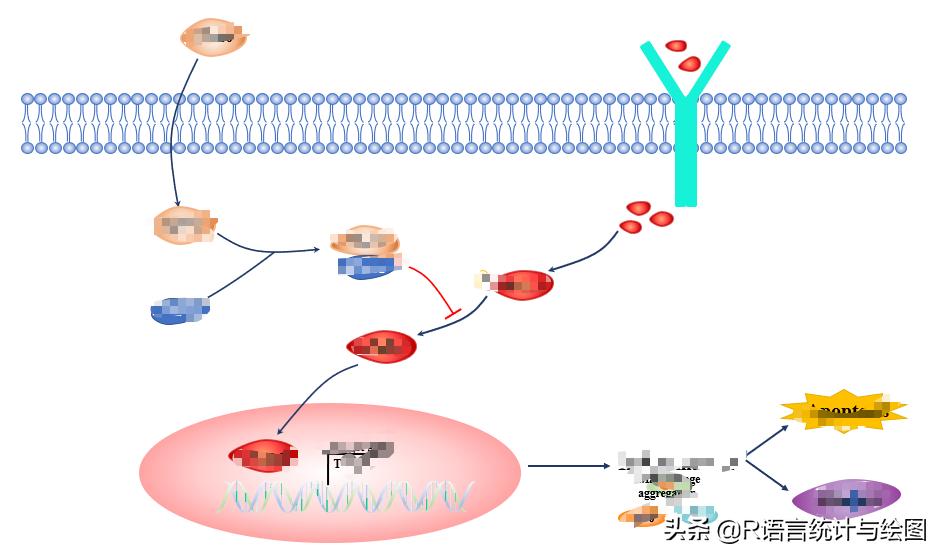 ppt导出高清图片（ppt转成高清图片）