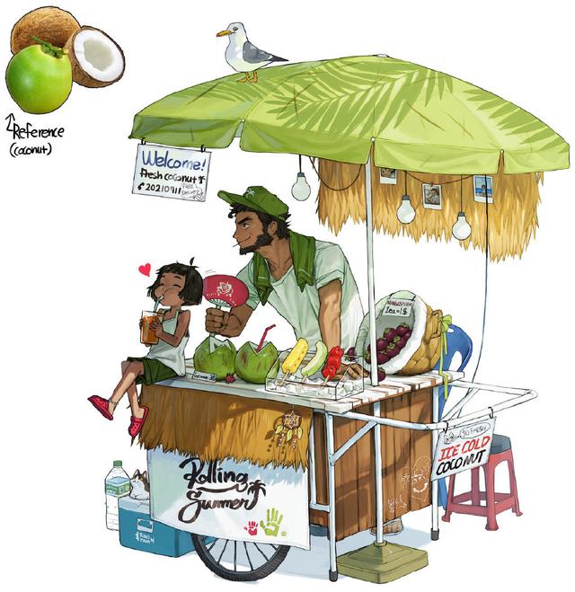 食物拟人卡通头像  卡哇伊呢微信，食物拟人卡通头像  卡哇伊呢（我是真服了画师大佬们）