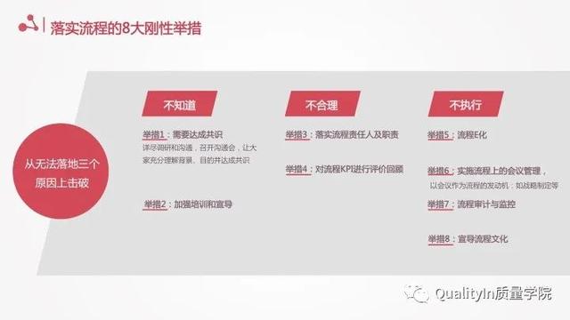 流程的正确优化方式，企业流程管理中存在的5个致命问题