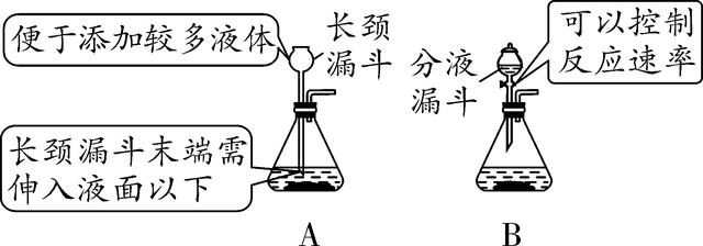 乙炔化学式，乙炔化学式结构式（探究实验室里气体的制取和收集以及净化）