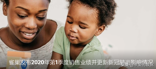 银鹭花生牛奶保质期多久，银鹭花生牛奶的保质期是多长时间（传感器、可穿戴设备、业务中台、智能供应链）