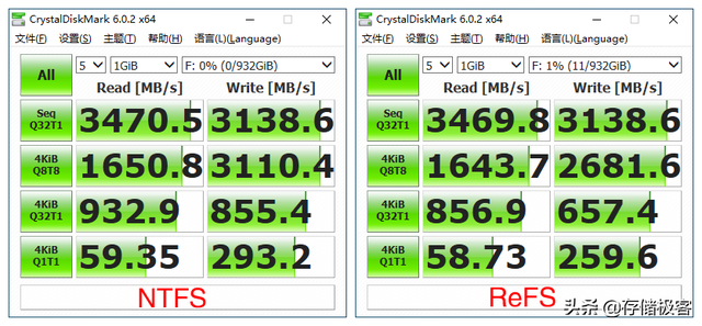 win10工作站版本有什么不同，测试告诉你有必要重装一个Win10工作站版吗