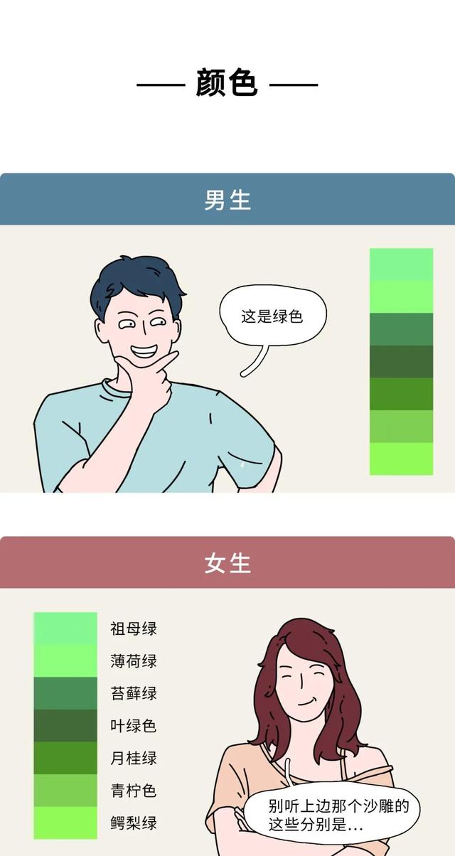 男生女生第一次，男女生第一次的时候会遇到哪些尴尬（男生的第一次VS女生的第一次）