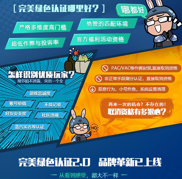 csgo怎么看回放，csgo怎么看回放快进（完美平台凭借着这些功能）