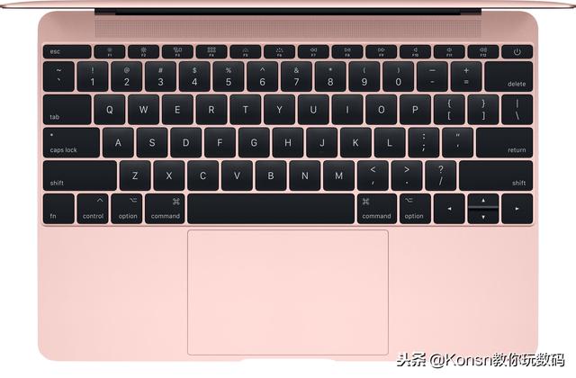 双括号在键盘上怎么打，excel双括号在键盘上怎么打（Mac 键盘快捷键大全）