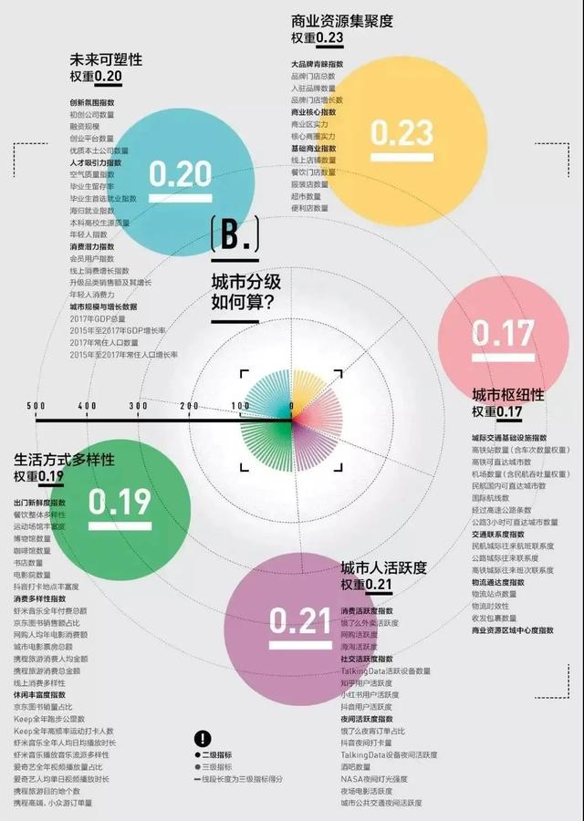 广东汕头是几线城市，广东汕头是几线城市2022（离二线城市还有多远）