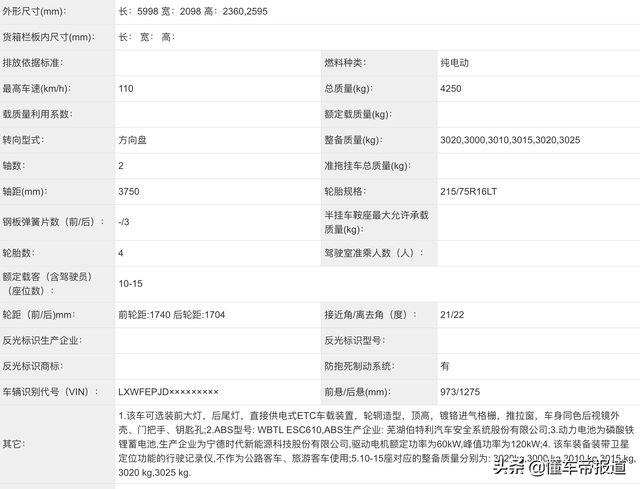 福特新世代全顺，江铃福特新世代全顺Pro上市（满载续航470公里）