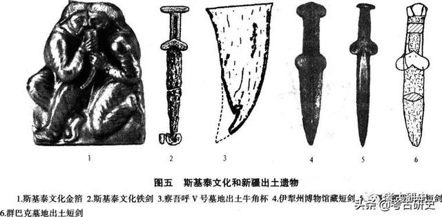 斯基（斯基泰人），欧亚草原东部的考古发现与斯基泰的早期历史文化