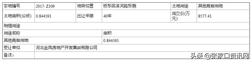 六合兴（张家口一条百年老街有望归来）