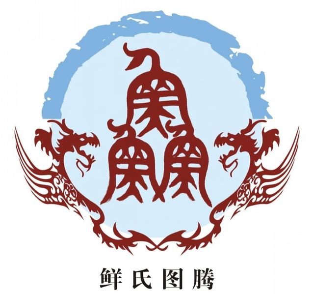 1,中国姓氏图腾及发源地大全,快看看你的姓氏起源于哪里(四十一)