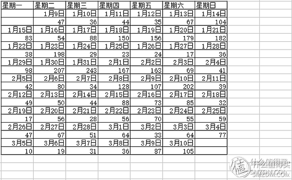 ffu是什么意思，淹死的鱼恐高的鸟怕鱼的猫是什么意思（关于土豆壁挂新风机的自动控制）