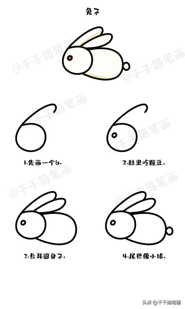 1一3岁宝宝简笔画步骤，1一3岁宝宝简笔画（20个带儿歌的幼儿简笔画教程大全）
