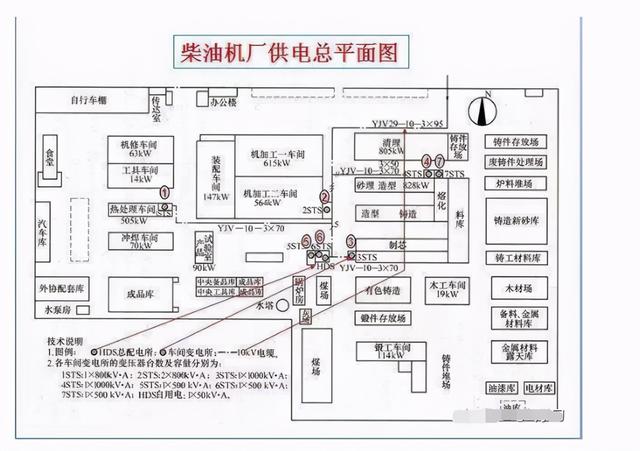 电工图纸怎么看学得快，电工图纸怎么看学得快还是慢（零基础学习电气识图）