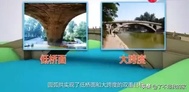 赵州桥是什么时期修建的，文明世界的赵州桥是什么时期修建的（距今1400年的“赵州桥”还是那座“赵州桥”吗）