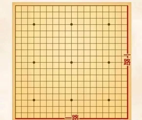 围棋的玩法与规则是什么，围棋规则和玩法说明（新手图解：感受围棋规则的奥妙）