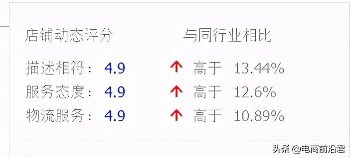 淘宝秒刷爆款(淘宝一次性刷1000件)