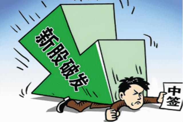 新股申购技巧，新股打新股技巧（掌握这几个打新绝招）