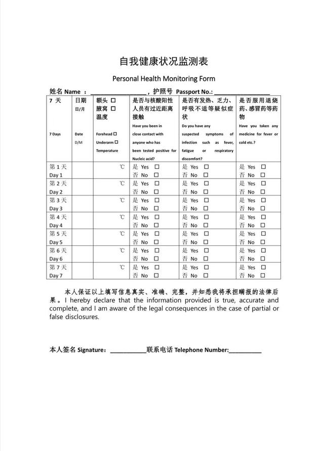 本人身体健康状况填什么，健康状况怎么填写（如何填写《自我健康状况检测表》）